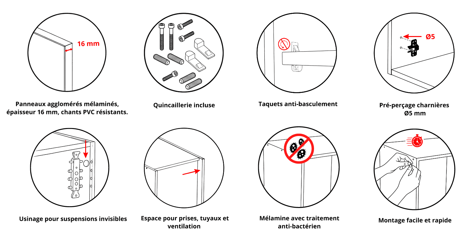 Caisson de cuisine Hydrofuge Ston
