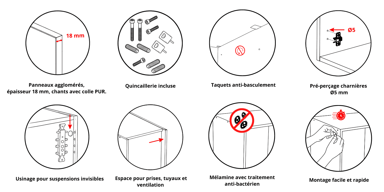 Caisson de cuisine Blanc